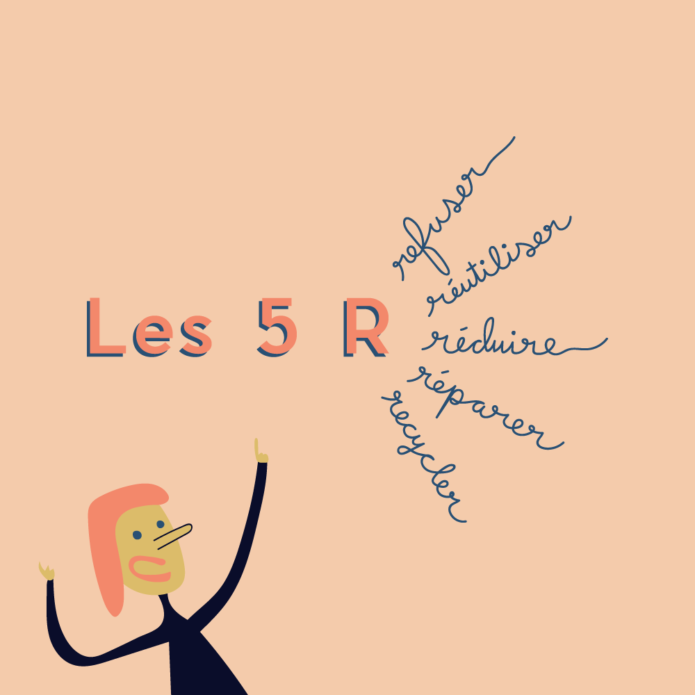 Comment réduire ma quantité de déchets?!